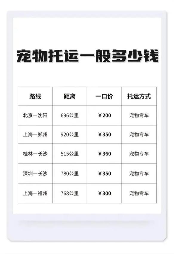 长沙狗狗出行公司(长沙宠物狗长沙宠物狗信息) 第4张 长沙狗狗出行公司(长沙宠物狗长沙宠物狗信息) 第4张