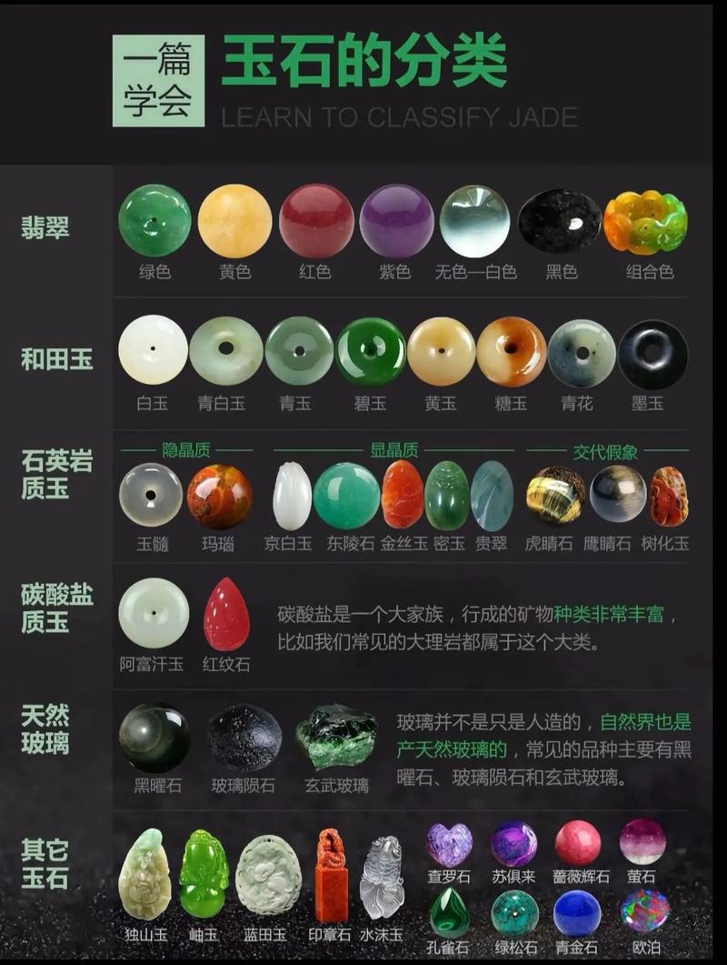 翡翠基本常识,翡翠基本常识介绍 第6张 翡翠基本常识,翡翠基本常识介绍 第6张