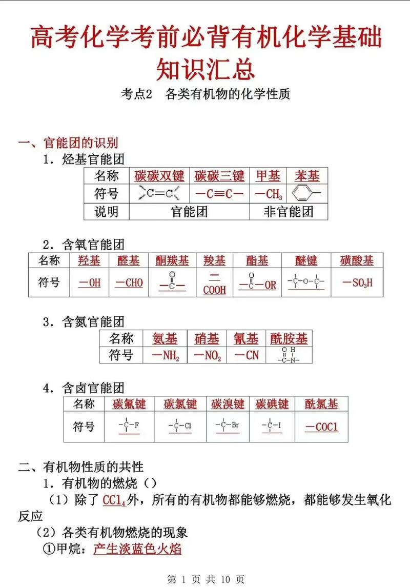 化学基本常识,化学基本常识心得体会 第4张 化学基本常识,化学基本常识心得体会 第4张