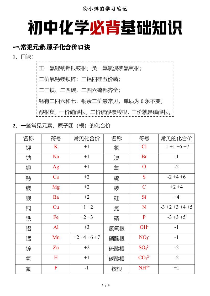 化学基本常识,化学基本常识心得体会 第5张 化学基本常识,化学基本常识心得体会 第5张