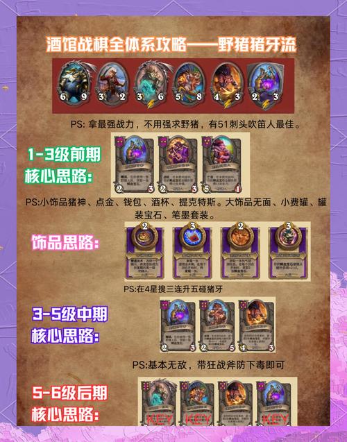 炉石传说常识,炉石传说各种效果介绍 第2张 炉石传说常识,炉石传说各种效果介绍 第2张