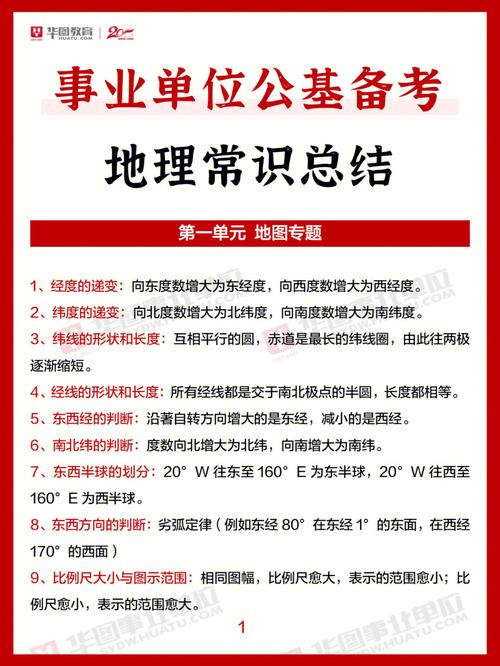 高考地理常识大全,高考地理常识500条 第2张 高考地理常识大全,高考地理常识500条 第2张