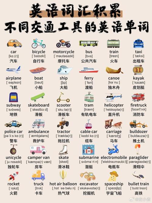 怎么出行译成英文(出行 英语翻译) 第7张 怎么出行译成英文(出行 英语翻译) 第7张