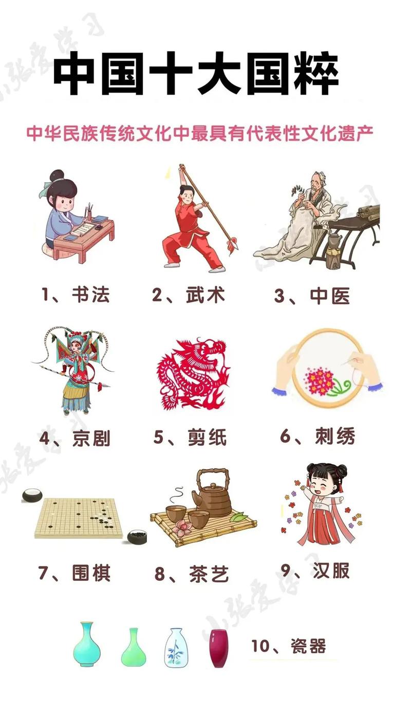 传统文化常识(国学文化常识大全) 第2张 传统文化常识(国学文化常识大全) 第2张