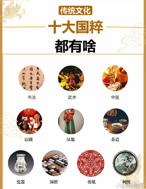 传统文化常识(国学文化常识大全) 第5张 传统文化常识(国学文化常识大全) 第5张