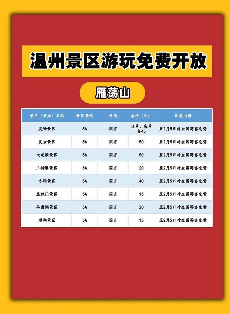 浙江过年出行管理措施 - 2021春节进出浙江通知 第6张 浙江过年出行管理措施 - 2021春节进出浙江通知 第6张