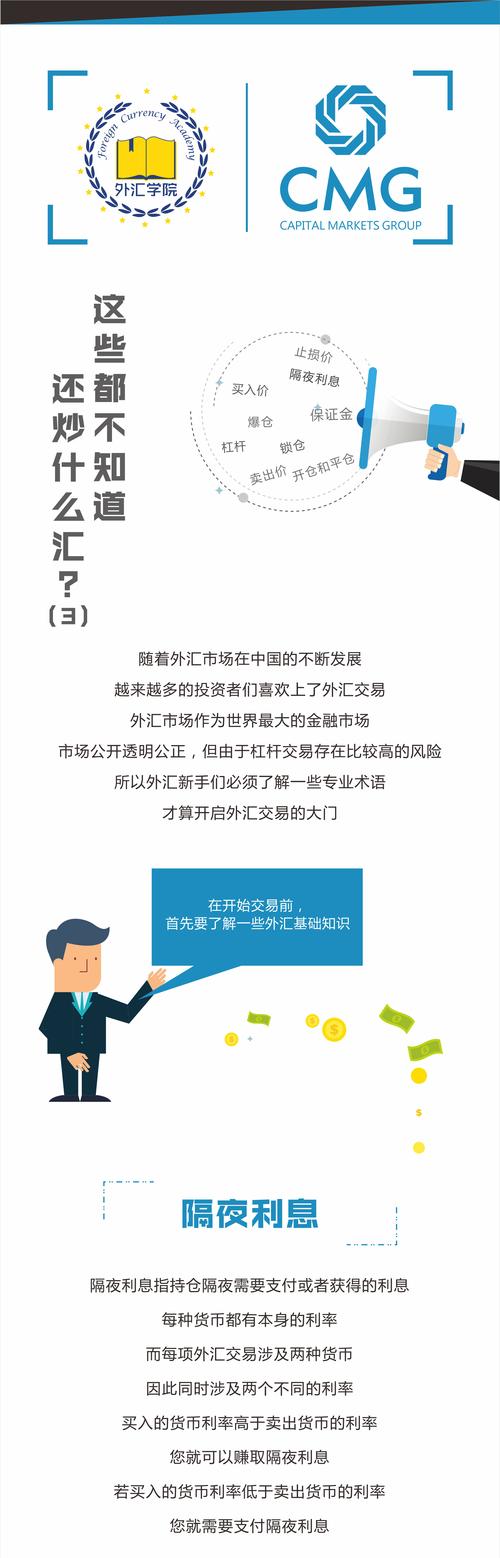 外汇基本常识,外汇的知识点 第1张 外汇基本常识,外汇的知识点 第1张