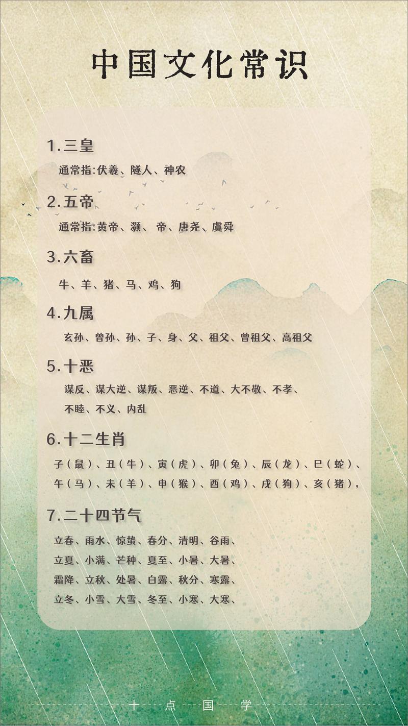 中国古代文化常识(中国古代文化常识 王力) 第5张 中国古代文化常识(中国古代文化常识 王力) 第5张