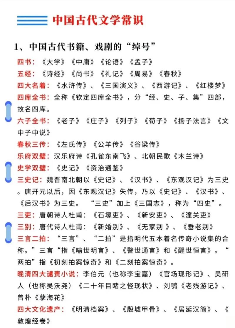 中国古代文化常识(中国古代文化常识 王力) 第6张 中国古代文化常识(中国古代文化常识 王力) 第6张