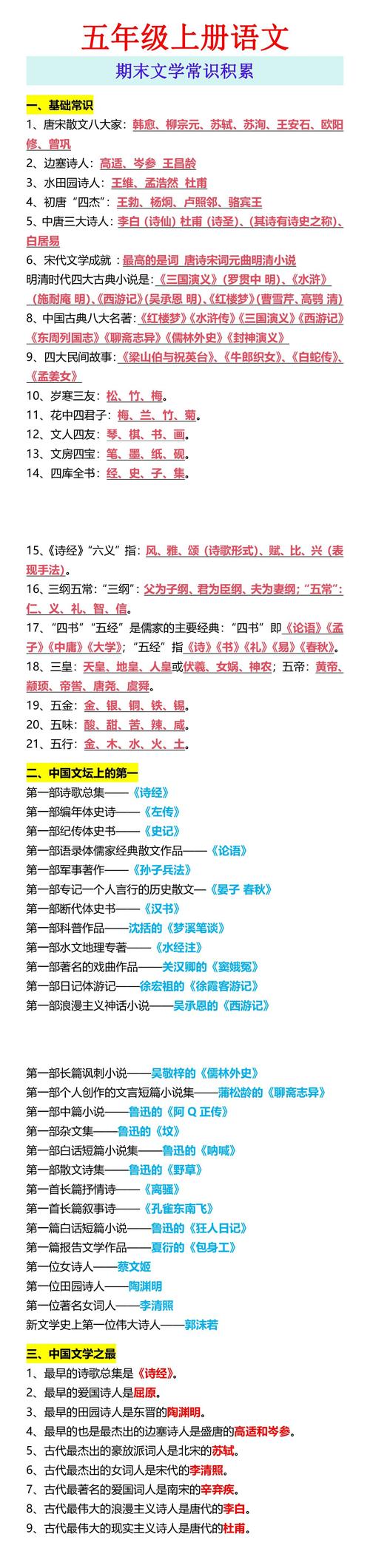 小学语文文学常识大全 - 必背 第5张 小学语文文学常识大全 - 必背 第5张