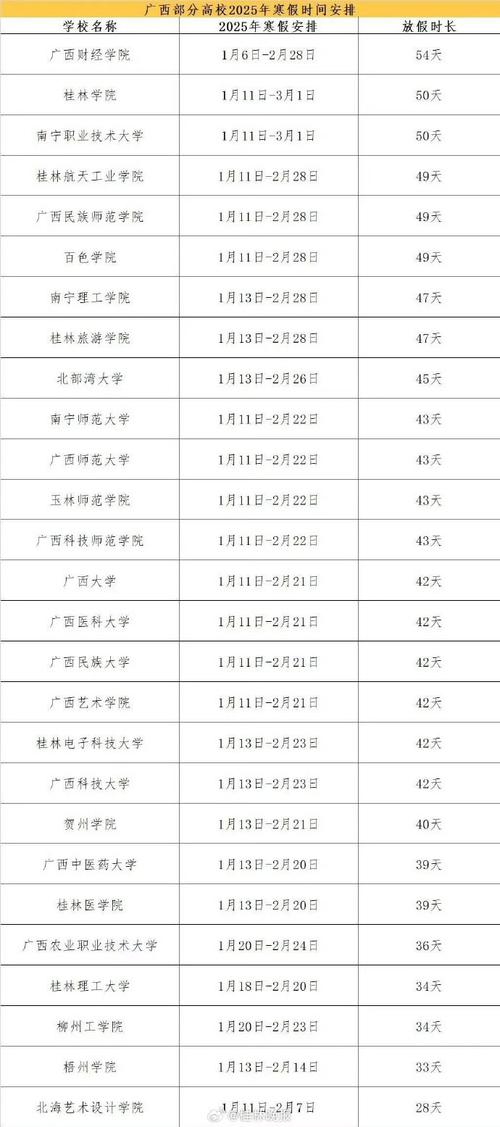 长假出行怎么检查 - 长假出行怎么检查核酸结果 第3张 长假出行怎么检查 - 长假出行怎么检查核酸结果 第3张