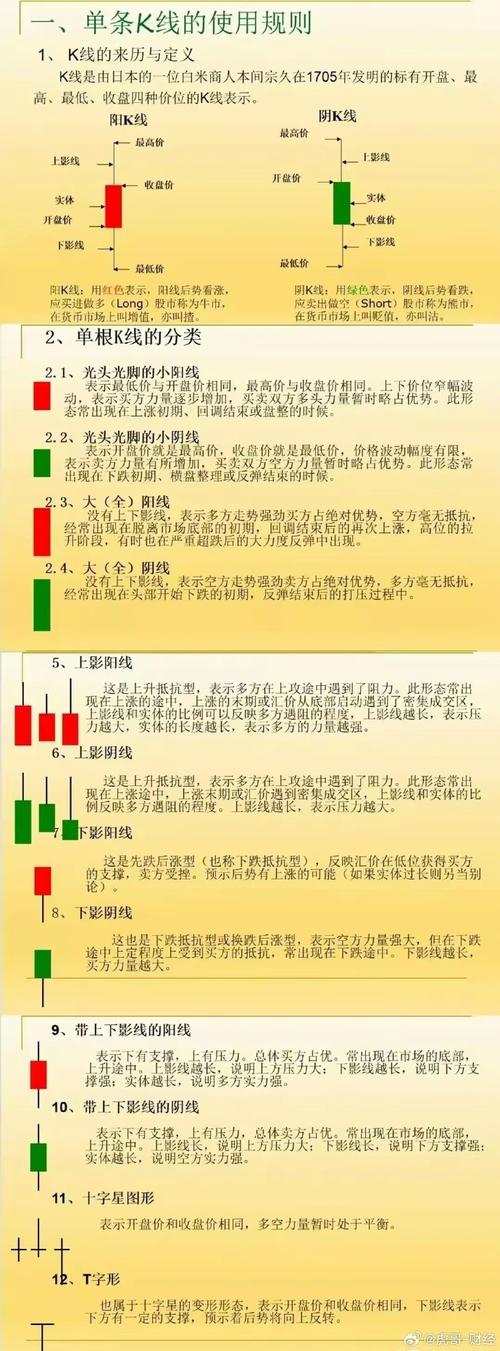 股票基础常识(股票基本常识知识) 第7张 股票基础常识(股票基本常识知识) 第7张