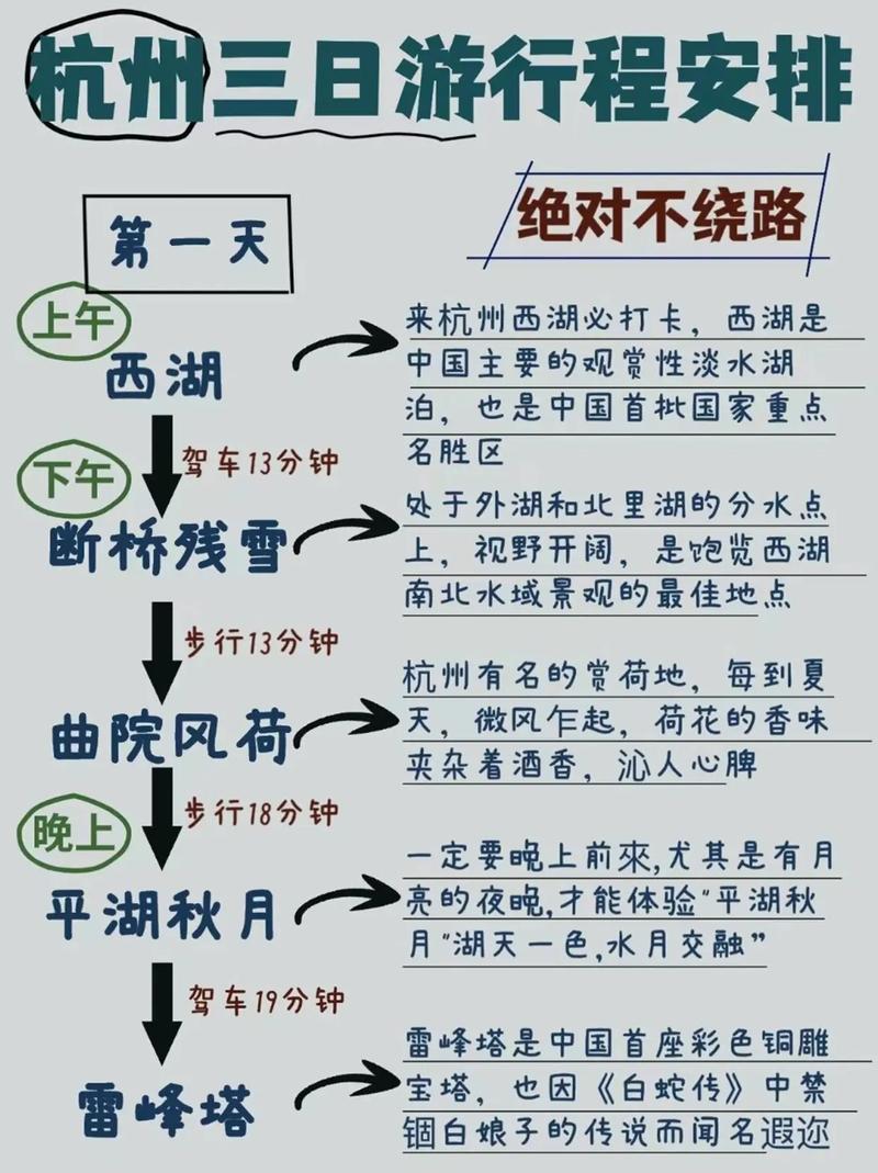 浙江丽水端午出行 - 丽水5天4晚自由行攻略 第1张 浙江丽水端午出行 - 丽水5天4晚自由行攻略 第1张