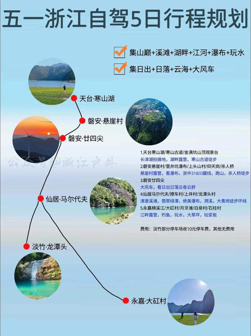 浙江丽水端午出行 - 丽水5天4晚自由行攻略 第4张 浙江丽水端午出行 - 丽水5天4晚自由行攻略 第4张