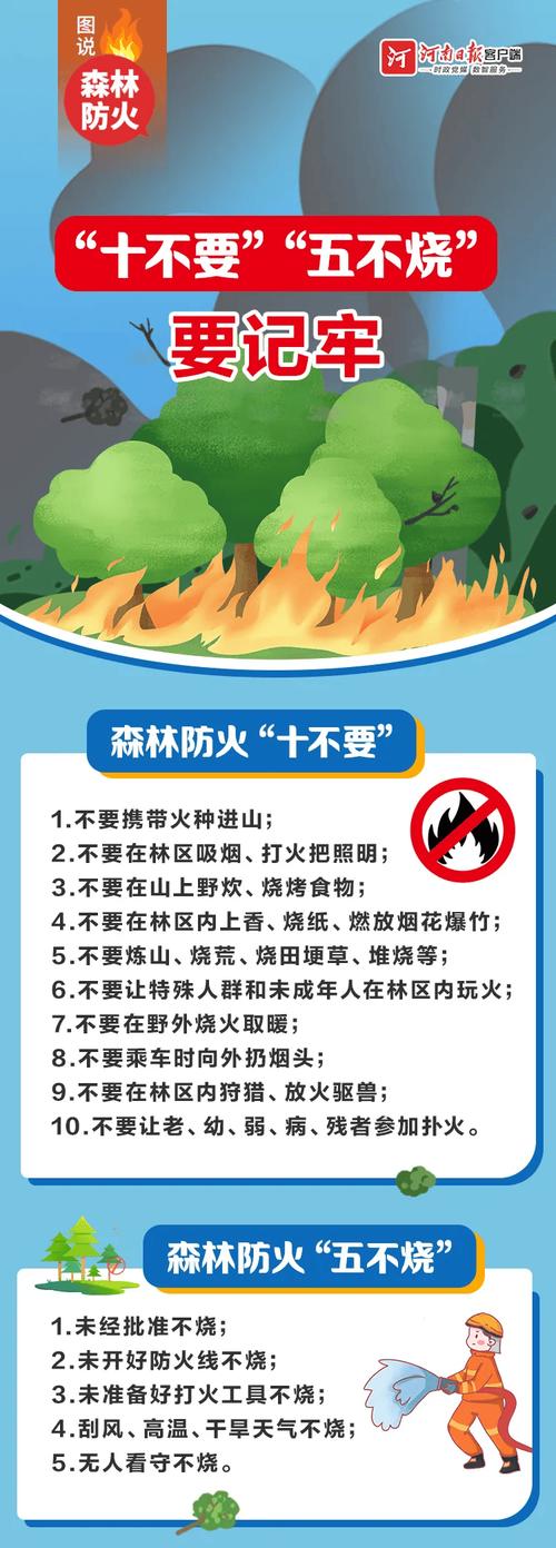 灭火常识顺口溜,灭火常识顺口溜四句 第1张 灭火常识顺口溜,灭火常识顺口溜四句 第1张