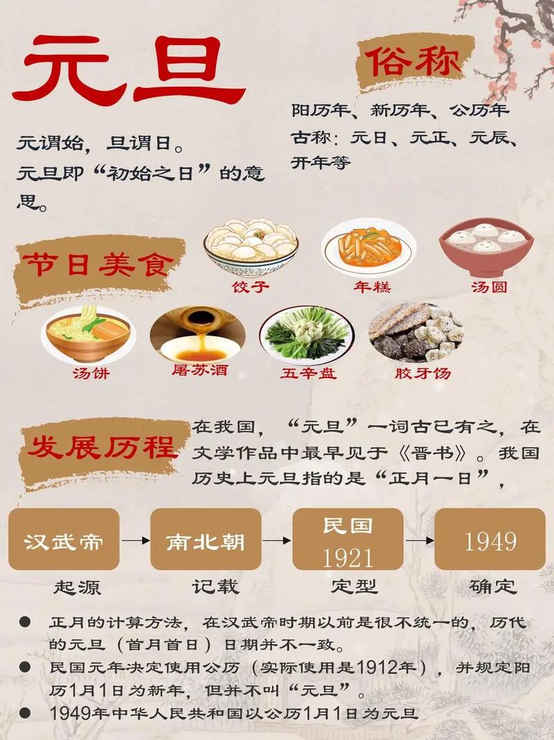 这几类人不适合元旦出行 - 这几类人不适合元旦出行英文 第5张 这几类人不适合元旦出行 - 这几类人不适合元旦出行英文 第5张