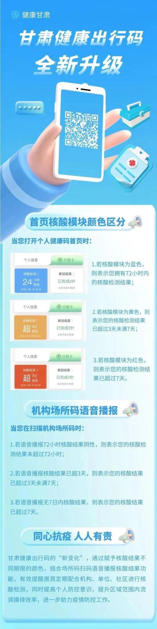 长沙市健康出行轨迹查询 - 长沙市健康出行轨迹查询最新 第3张 长沙市健康出行轨迹查询 - 长沙市健康出行轨迹查询最新 第3张