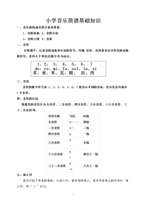 音乐常识试题及答案,音乐常识选取题及答案 第1张 音乐常识试题及答案,音乐常识选取题及答案 第1张