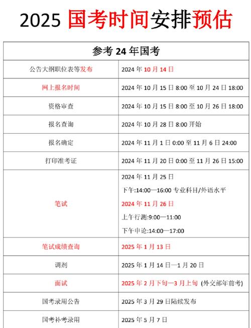 国考常识多少分,国考常识多少分qzzn 第6张 国考常识多少分,国考常识多少分qzzn 第6张