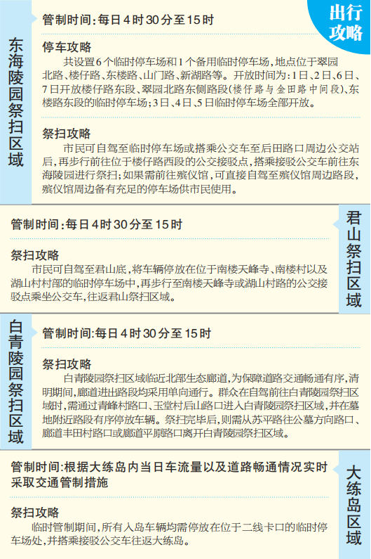 长沙清明节放假出行安排,长沙清明节旅游好去处 第5张 长沙清明节放假出行安排,长沙清明节旅游好去处 第5张