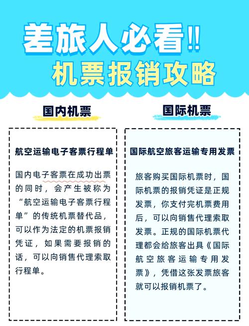 怎么预订绿色出行机票,绿色出行方法 第4张 怎么预订绿色出行机票,绿色出行方法 第4张
