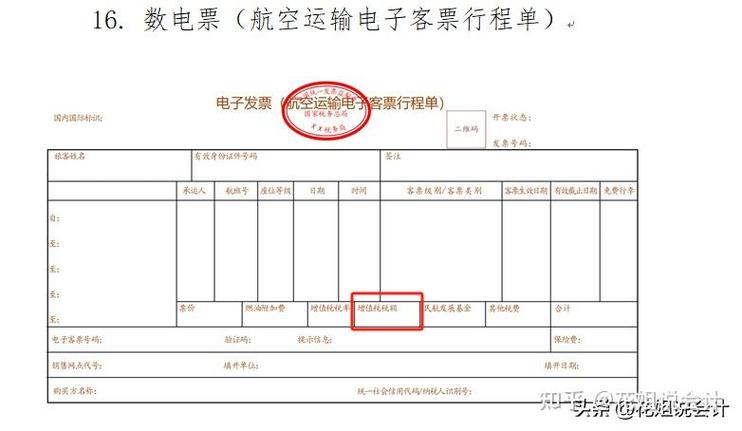 怎么预订绿色出行机票,绿色出行方法 第5张 怎么预订绿色出行机票,绿色出行方法 第5张