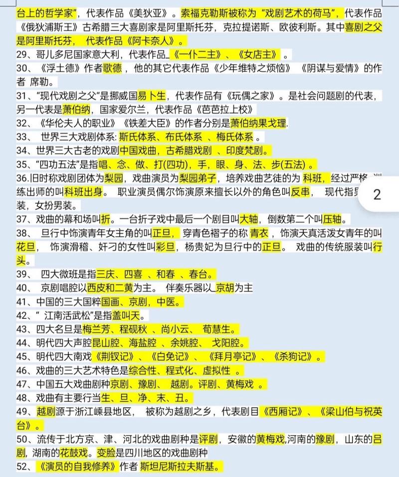 戏剧文学常识 - 戏剧文学常识高中 第2张 戏剧文学常识 - 戏剧文学常识高中 第2张