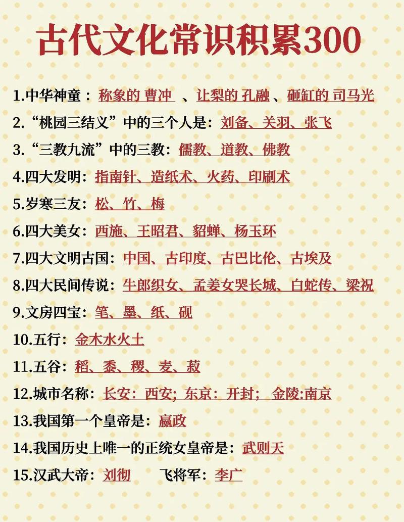 文化常识选编50题,文化常识选取 第3张 文化常识选编50题,文化常识选取 第3张