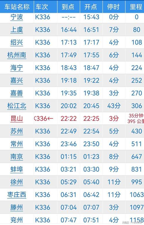 浙江省铁路出行严控政策(浙江省铁路安全管理条例) 第2张 浙江省铁路出行严控政策(浙江省铁路安全管理条例) 第2张