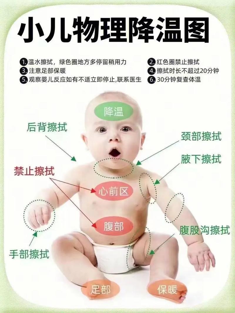 晚上宝宝发烧怎么护理常识,宝宝晚上发烧的应急方法 第3张 晚上宝宝发烧怎么护理常识,宝宝晚上发烧的应急方法 第3张