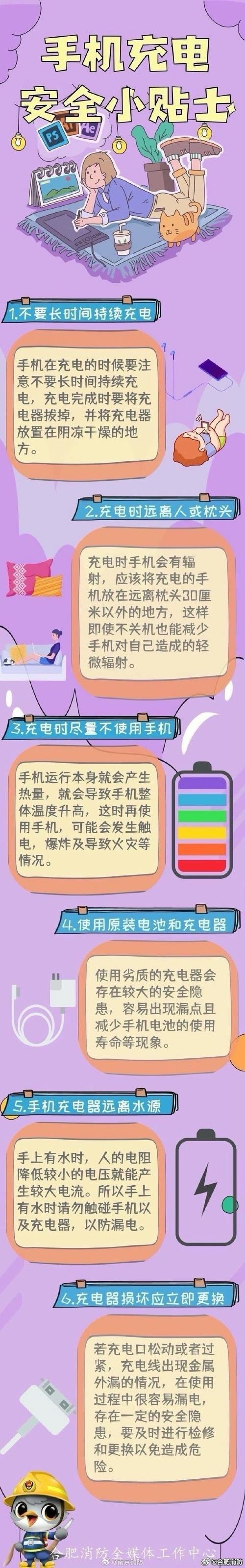 智能手机常识,智能手机科普 第4张 智能手机常识,智能手机科普 第4张