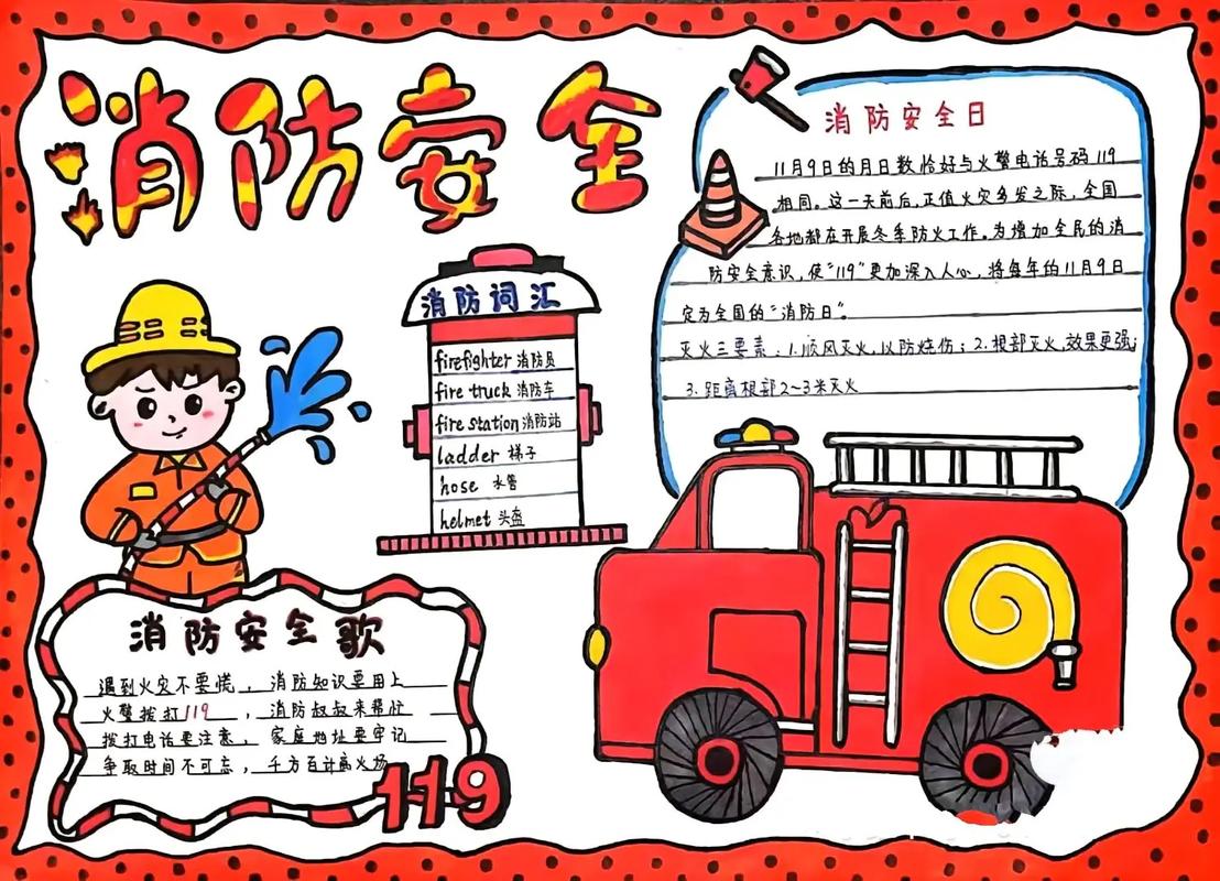 小学生消防安全小常识,小学生消防安全小常识手抄报内容 第2张 小学生消防安全小常识,小学生消防安全小常识手抄报内容 第2张