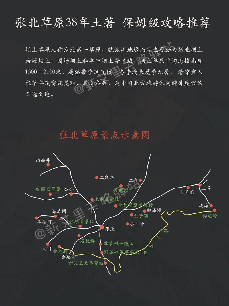张北草原出行攻略(张北草原出行攻略图) 第2张 张北草原出行攻略(张北草原出行攻略图) 第2张