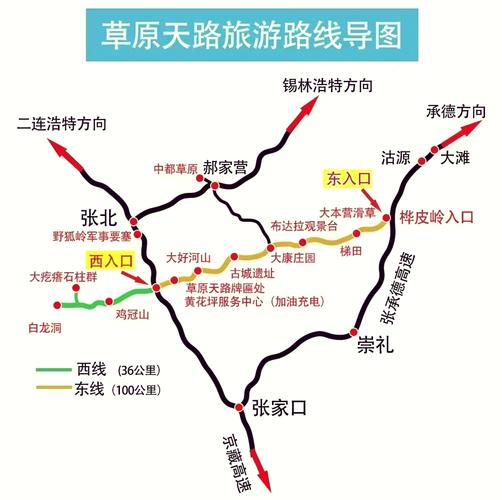 张北草原出行攻略(张北草原出行攻略图) 第3张 张北草原出行攻略(张北草原出行攻略图) 第3张