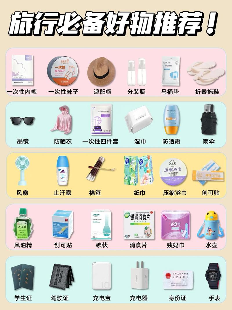 长假出行带什么装备好呢,长假出游 第4张 长假出行带什么装备好呢,长假出游 第4张