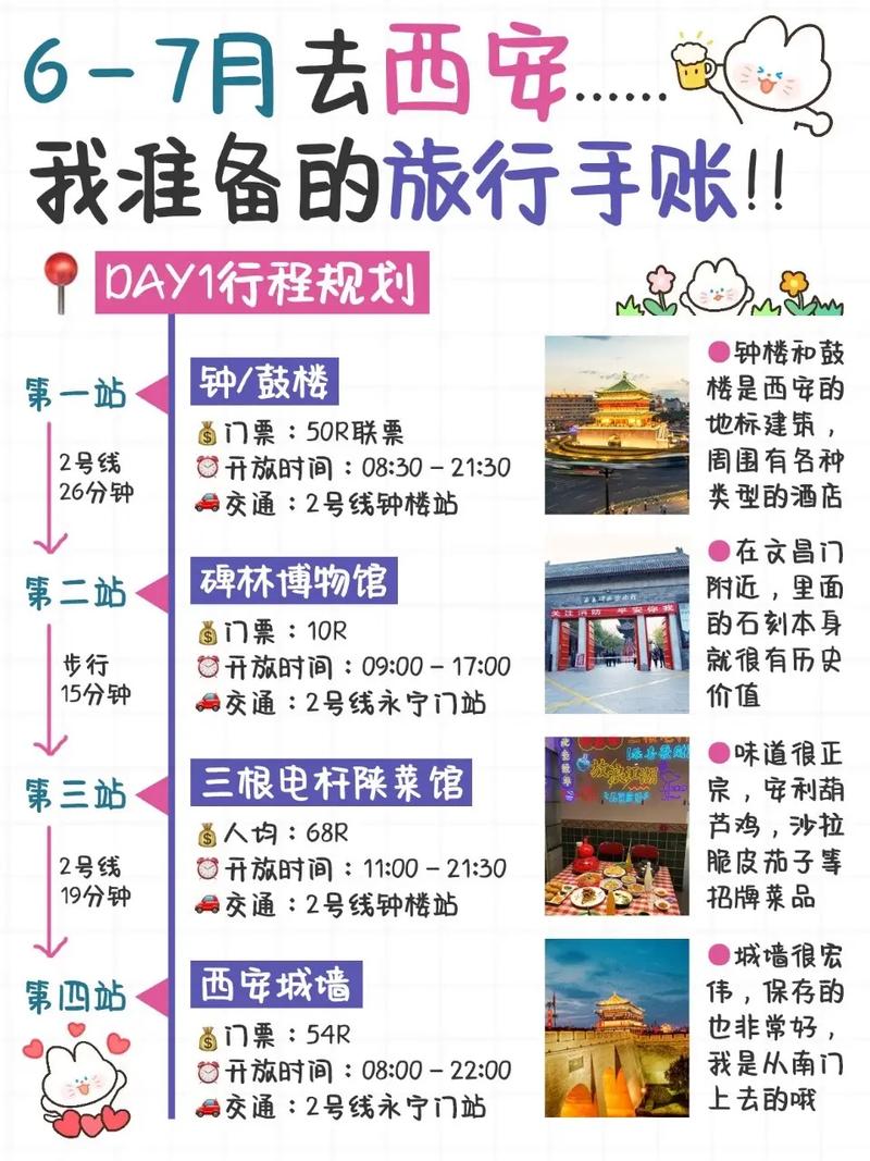 长假出行带什么装备好呢,长假出游 第5张 长假出行带什么装备好呢,长假出游 第5张