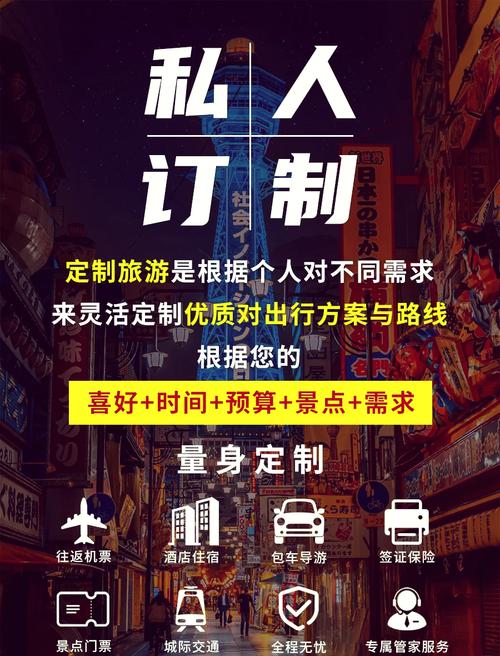 怎么定制出行方式(怎么定制出行方式呢) 第5张 怎么定制出行方式(怎么定制出行方式呢) 第5张