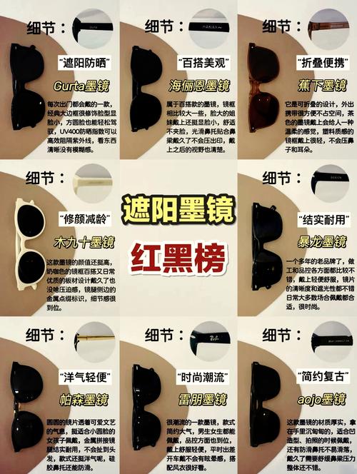 太阳镜的选购常识 - 太阳镜选购技巧 第4张 太阳镜的选购常识 - 太阳镜选购技巧 第4张