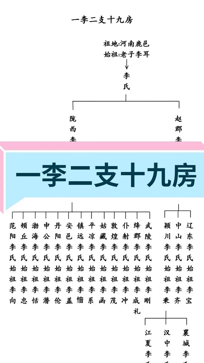 祠堂文化常识 - 祠堂的文化底蕴 第4张 祠堂文化常识 - 祠堂的文化底蕴 第4张