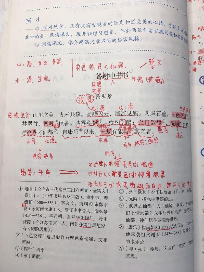 答谢中书书文学常识 - 答谢中书书文学常识总结 第2张 答谢中书书文学常识 - 答谢中书书文学常识总结 第2张