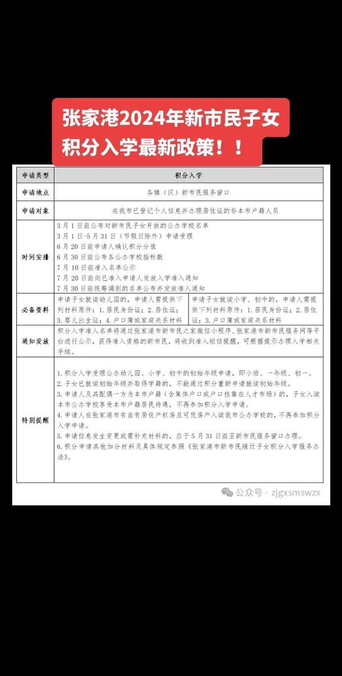 张家港市医务人员家属出行(张家港对外来人员隔离吗) 第5张 张家港市医务人员家属出行(张家港对外来人员隔离吗) 第5张