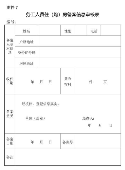 张店怎样办理出行证明 - 张店办理通行证怎么办理 第2张 张店怎样办理出行证明 - 张店办理通行证怎么办理 第2张