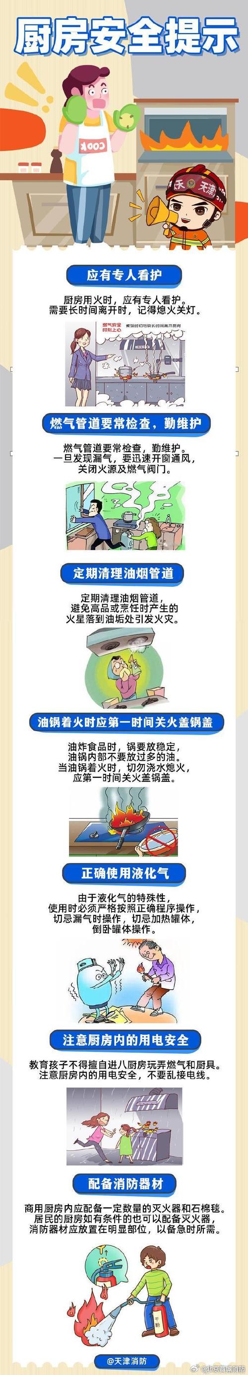 厨房安全常识 - 厨房安全常识10条 第2张 厨房安全常识 - 厨房安全常识10条 第2张
