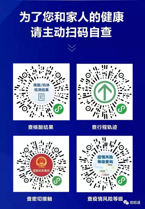 怎么查询二维码出行记录(二维码查询去过哪里) 第3张 怎么查询二维码出行记录(二维码查询去过哪里) 第3张