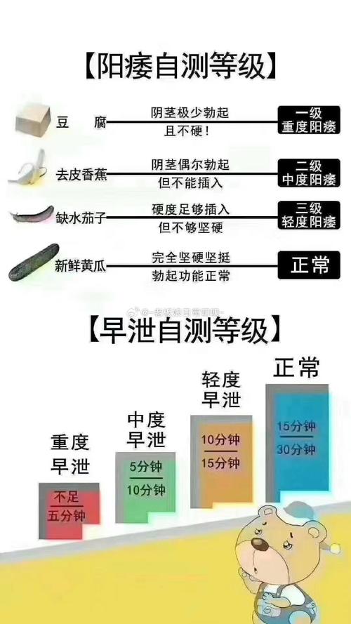 男人健康小常识(男性健康小知识带图) 第2张 男人健康小常识(男性健康小知识带图) 第2张