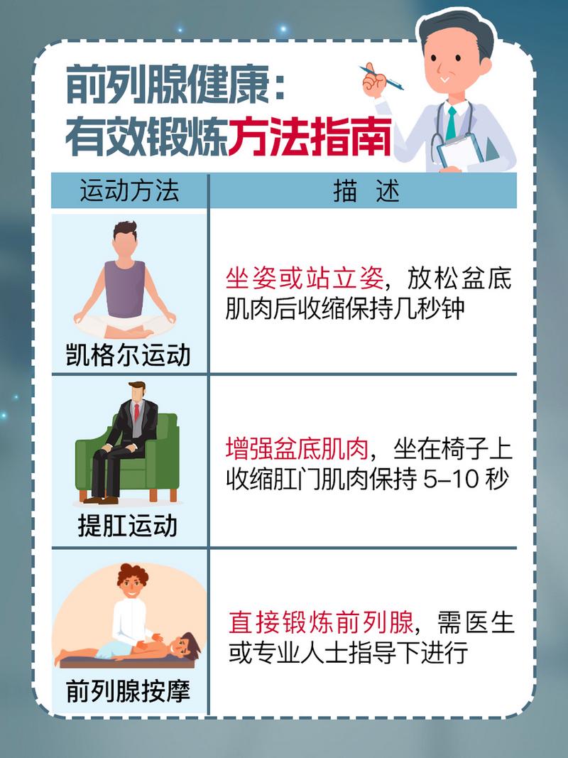 男人健康小常识(男性健康小知识带图) 第3张 男人健康小常识(男性健康小知识带图) 第3张