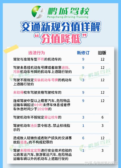 长春禁止私家车辆出行吗,长春禁止出城 第1张 长春禁止私家车辆出行吗,长春禁止出城 第1张