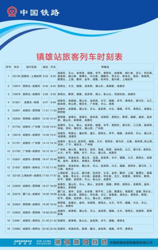 镇雄县还能坐车出行吗 - 镇雄出行政策 第1张 镇雄县还能坐车出行吗 - 镇雄出行政策 第1张