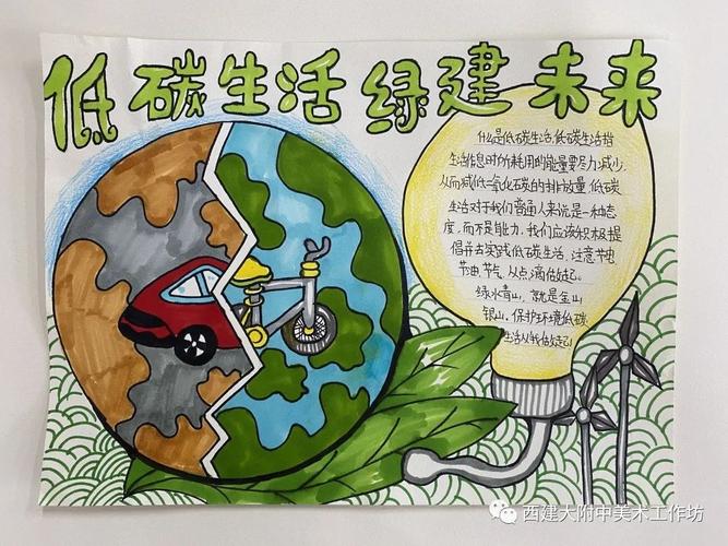 办公室节能小常识 - 办公室节能小常识有哪些 第3张 办公室节能小常识 - 办公室节能小常识有哪些 第3张