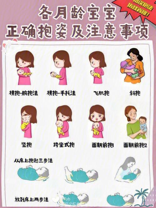 二到三个月的婴儿常识,二到三个月的宝宝特点 第2张 二到三个月的婴儿常识,二到三个月的宝宝特点 第2张